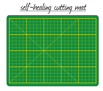 OLNYLO Professional Self-Healing, Double-Sided PVC Cutting Mat - A3  (45x30cm) - Blue AE-OLNYLO-A3-BL