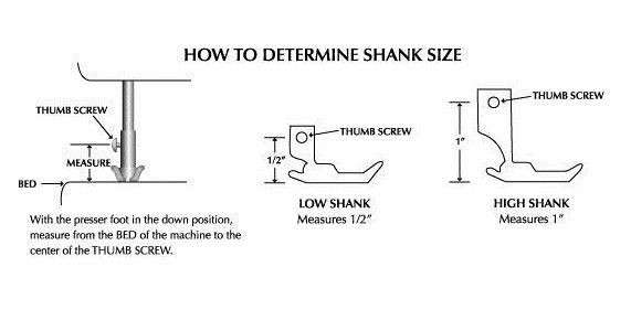 Sewing Machine Presser Feet Chart