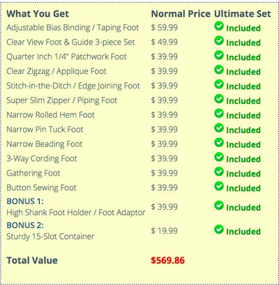 Janome Horizon Memory Craft MC9480QCP with Stitch Regulator & AcuFeed + The 9mm Ultimate Feet Set