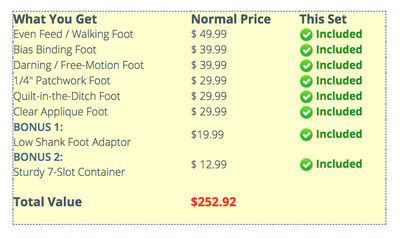Patchwork Quilter's Sewing Machine Presser Foot Set (Universal for Low Shank 7mm machines)
