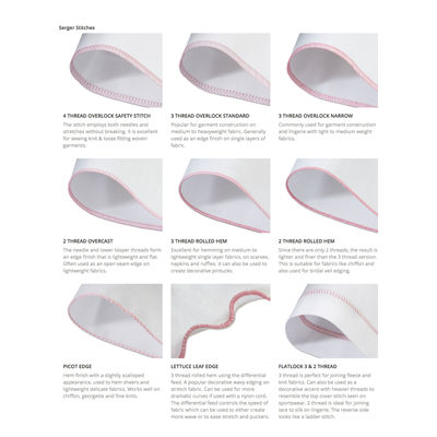 Janome Air Thread AT2000D Overlocker - Easy Threading by Air