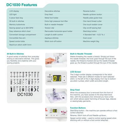 Janome DC1030 Basic Computerised Sewing Machine - Best for Budget