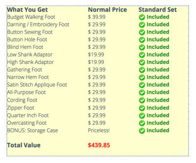 Janome DC2050 Budget Computerised Sewing Machine + 15-Piece Presser Feet Set