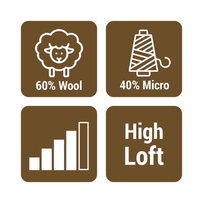 Matilda's Own Ultra Soft Wool Poly Batting (240cm Width) - Whole Roll 15m