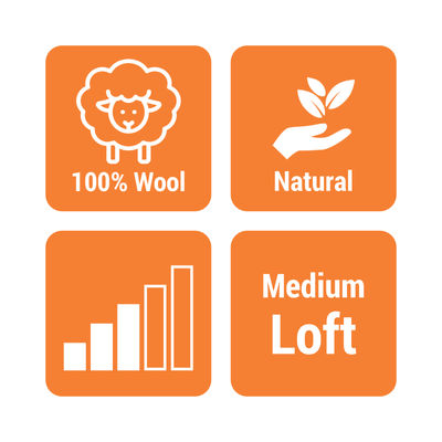 Matilda's Own 100% Wool Batting (240cm Width) - Whole Roll 30m