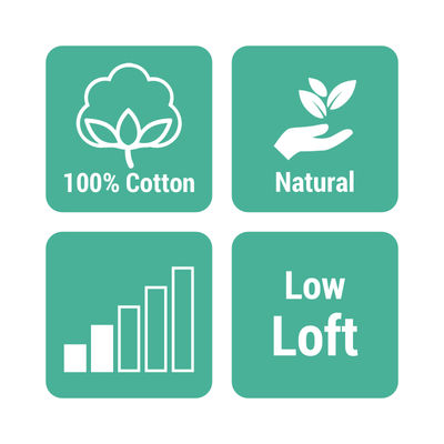 Matilda's Own 100% Cotton Batting (240cm Width) - Whole Roll 30m