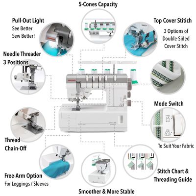 Janome CoverPro 3000P Professional Coverstitch Machine - Heavy Duty Hemmer