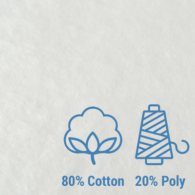 Matilda's Own Cotton Poly Batting (240cm Width) - Whole Roll 30m