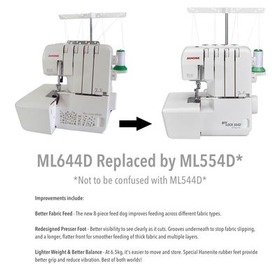 Janome MyLock 554D (Replacing 644D) Overlocker - Reliable + Most User-Friendly