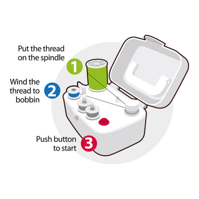 Simplicity SideWinder Portable Bobbin Winding Machine (Official Aust / NZ Version)