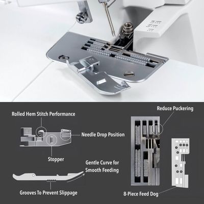 Janome MyLock 554D (Replacing 644D) Overlocker - Reliable + Most User-Friendly