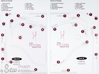 The Pattern Drafter - Easy Pattern Making System for Perfect Fit (Ladies & Menswear)