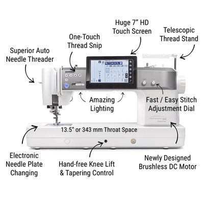 Janome Continental M8 Professional with Stitch Regulator & AcuFeed + The 9mm Ultimate Feet Set