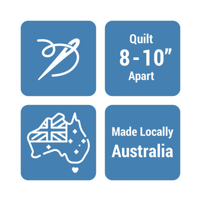 Matilda's Own Cotton Poly Batting (240cm Width) - Whole Roll 30m