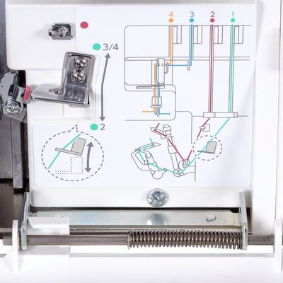 Janome MyLock 554D (Replacing 644D) Overlocker - Reliable + Most User-Friendly